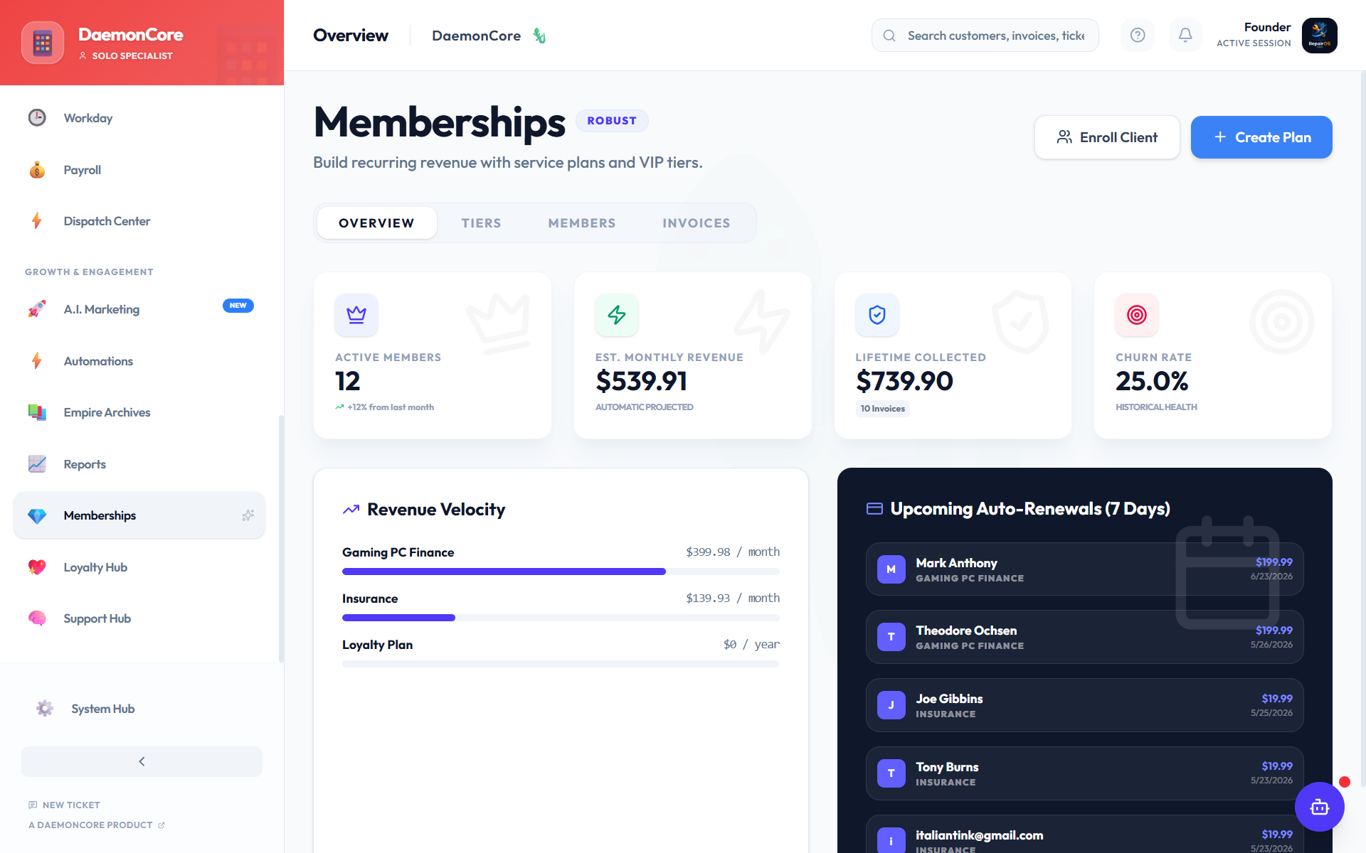 Membership