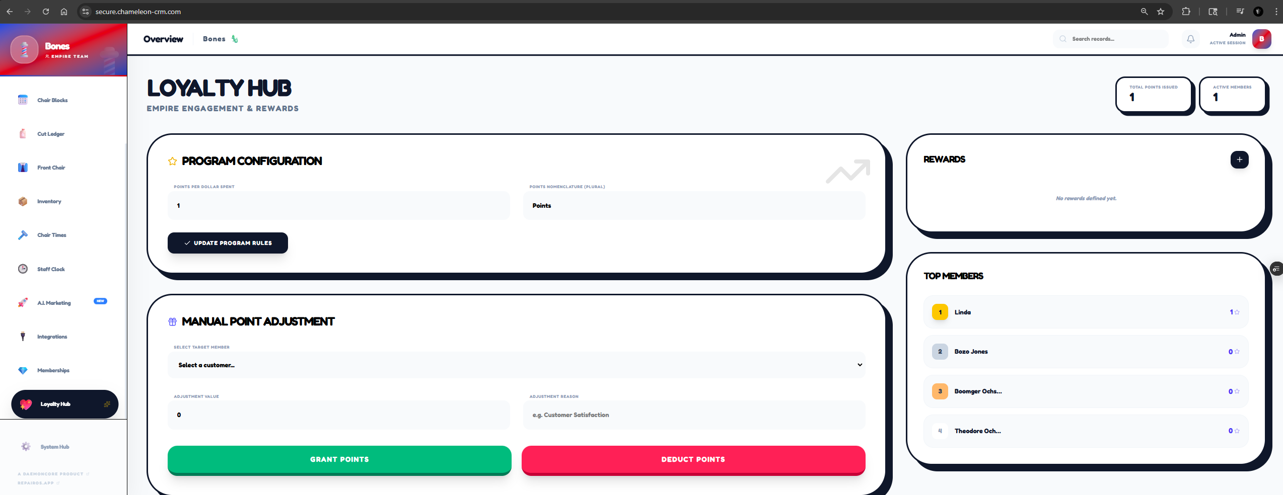 Customer Loyalty and Rewards Dashboard